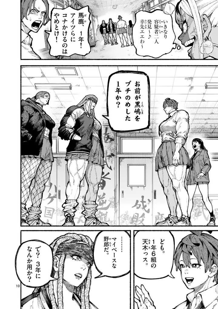 ブルーウルスス Chap 19 - Next Chap 20