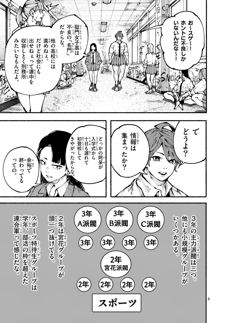 ブルーウルスス Chap 1 - Next Chap 2