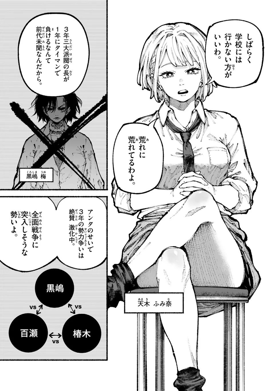ブルーウルスス Chap 10 - Next Chap 11