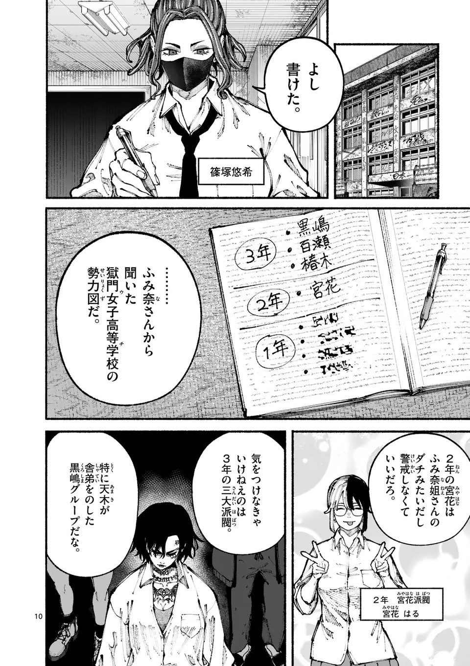 ブルーウルスス Chap 5 - Next Chap 6