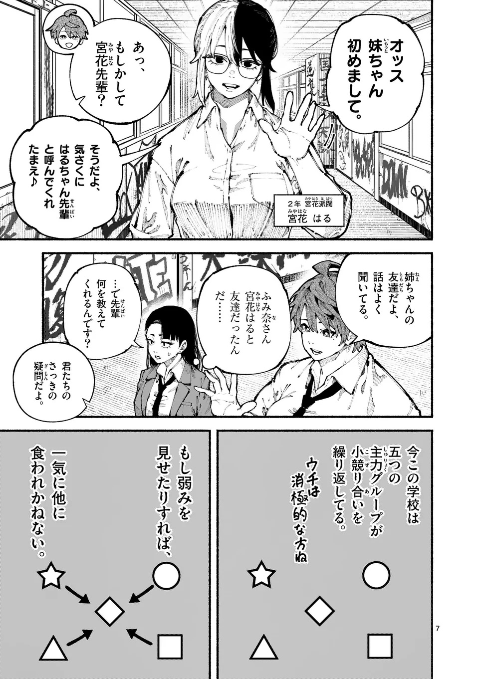 ブルーウルスス Chap 7 - Next Chap 8