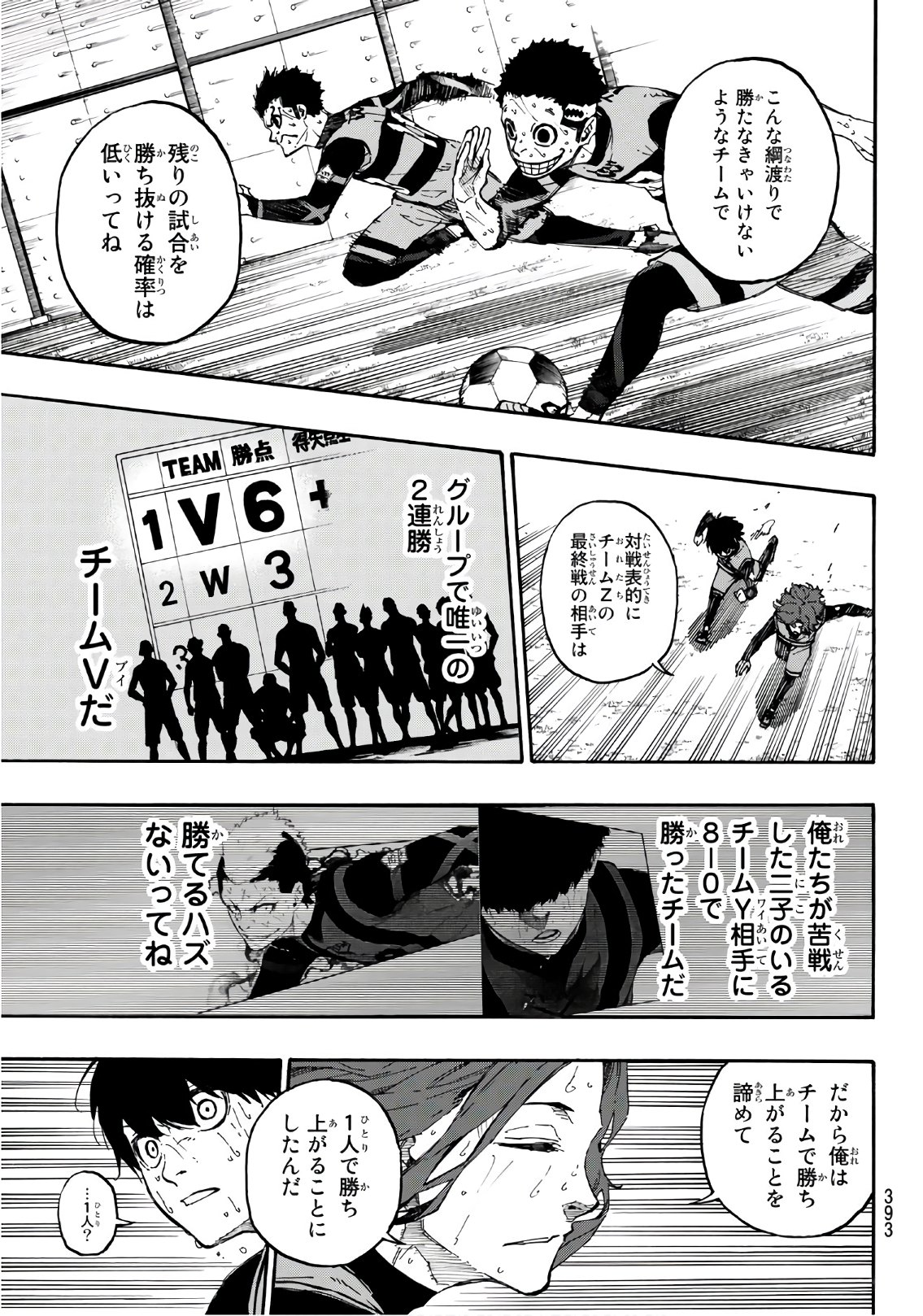 Blue Lock Chap 18 - Next Chap 19