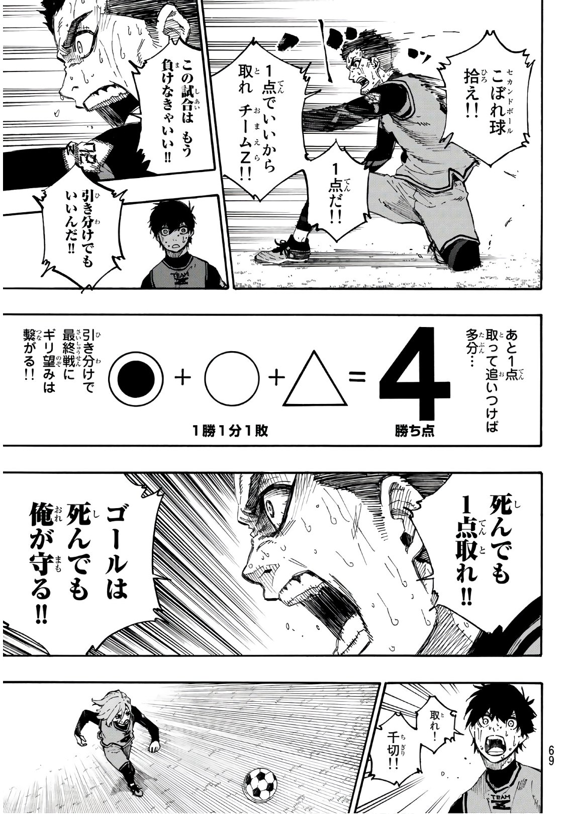 Blue Lock Chap 19 - Next Chap 20