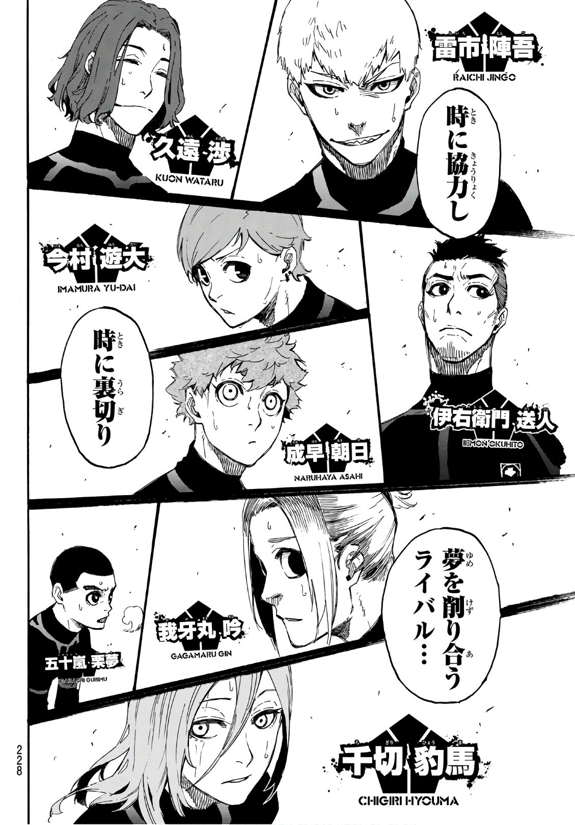 Blue Lock Chap 2 - Next Chap 3