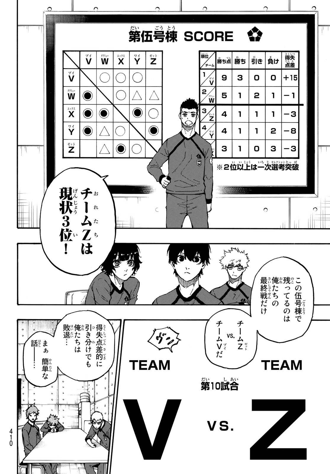 Blue Lock Chap 23 - Next Chap 24