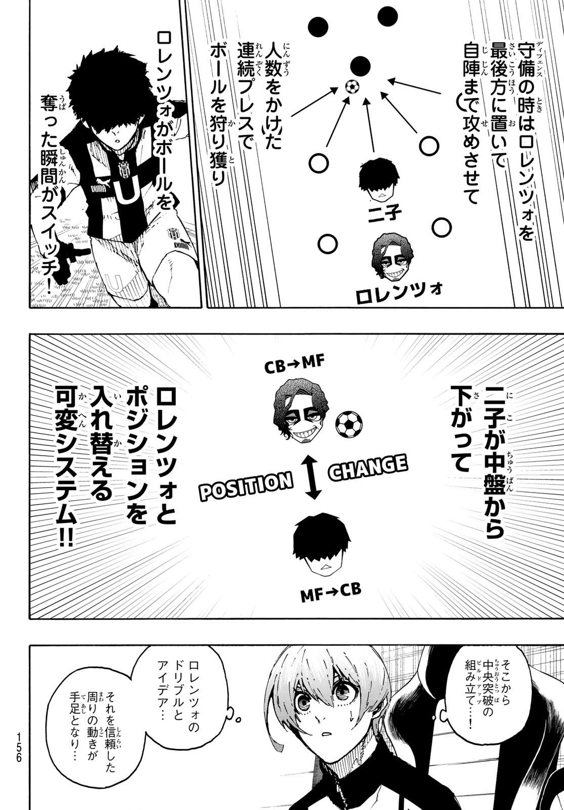Blue Lock Chap 211 - Next Chap 212