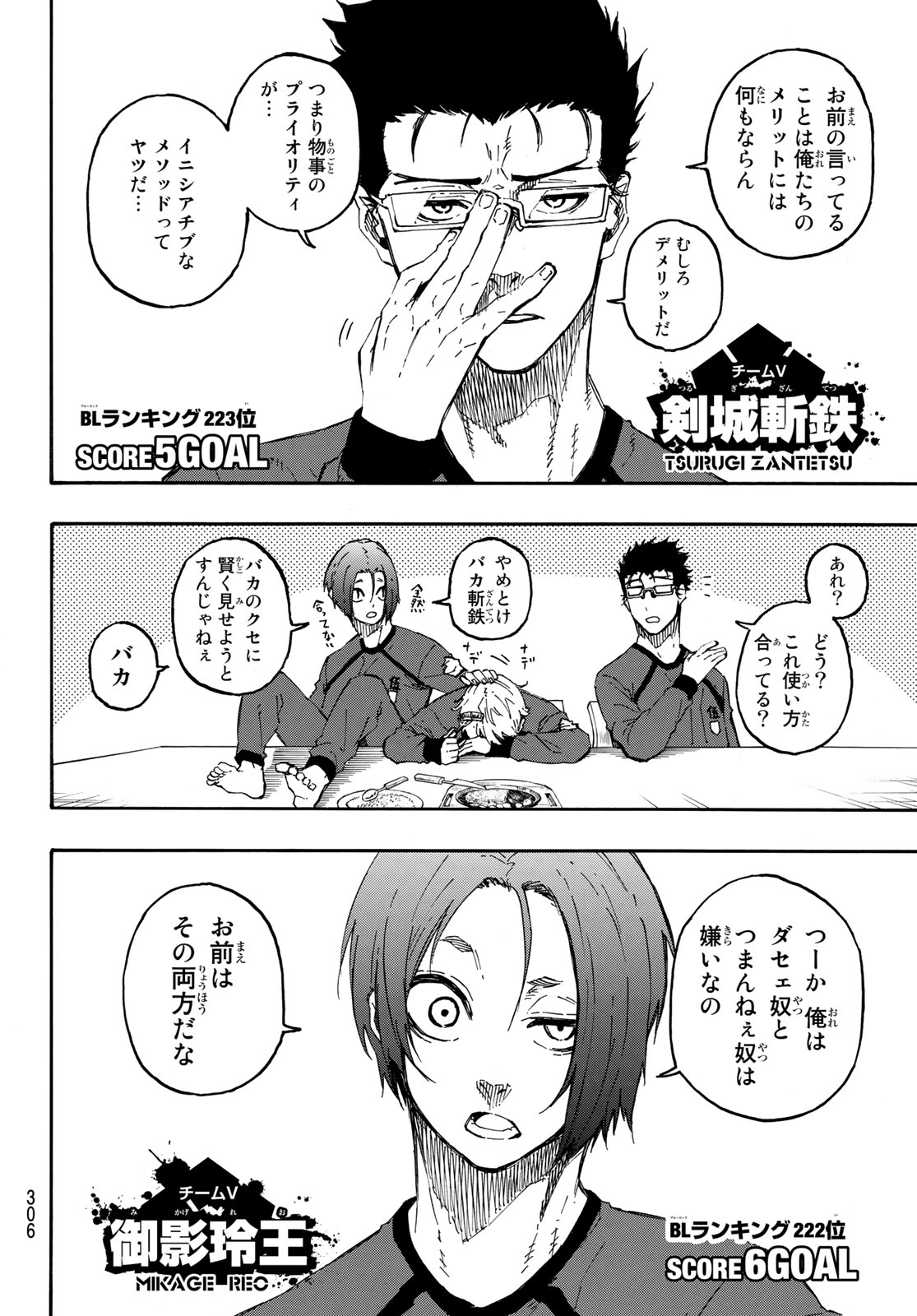 Blue Lock Chap 22 - Next Chap 23