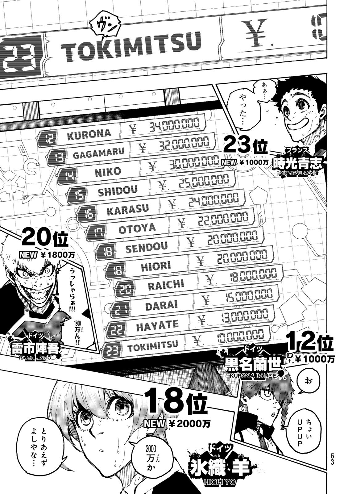 Blue Lock Chap 240 - Next Chap 241