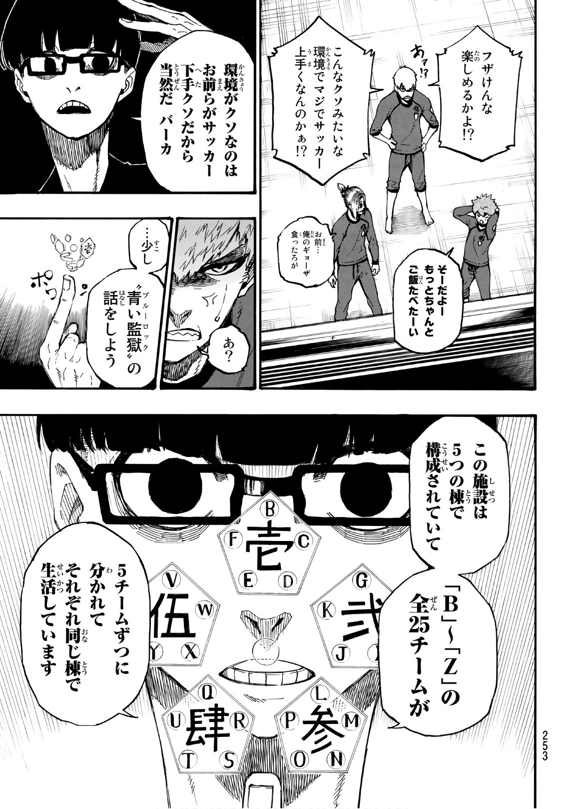 Blue Lock Chap 3 - Next Chap 4