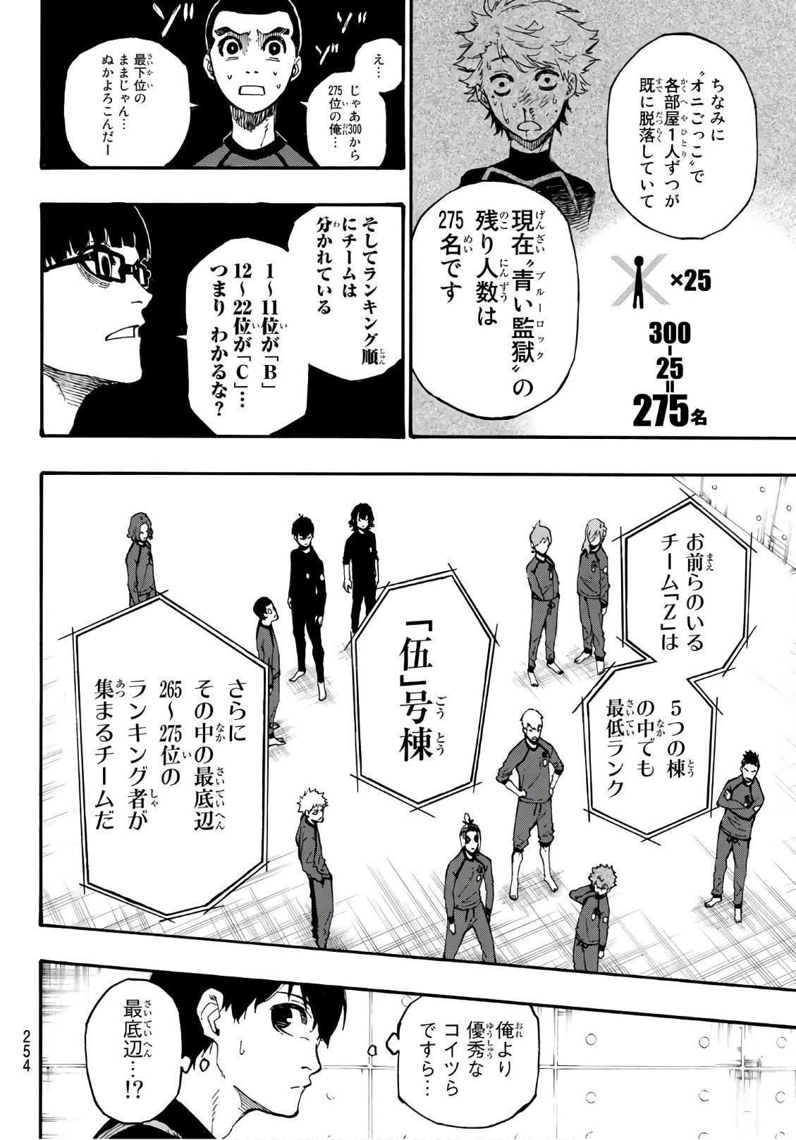 Blue Lock Chap 3 - Next Chap 4