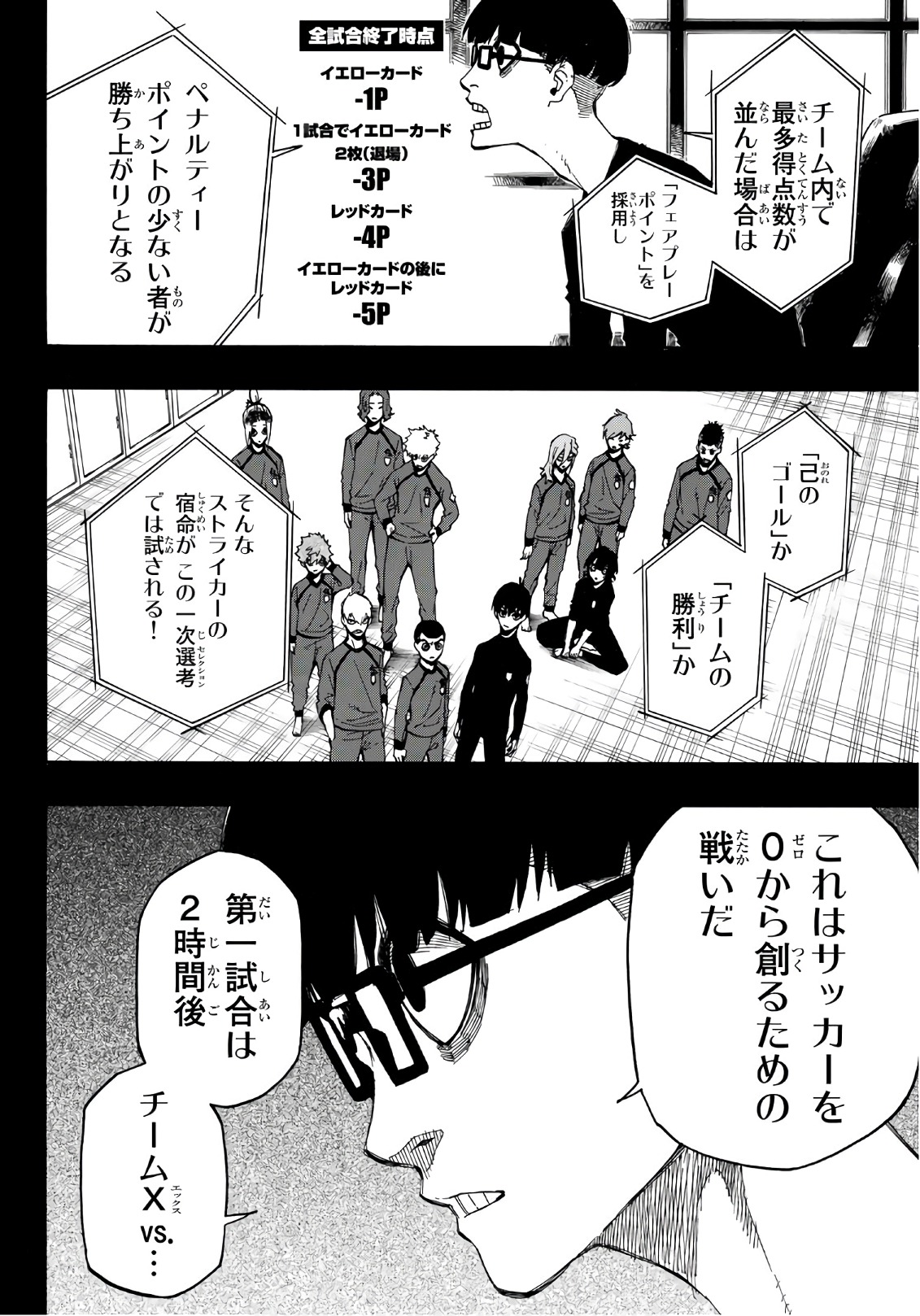 Blue Lock Chap 5 - Next Chap 6
