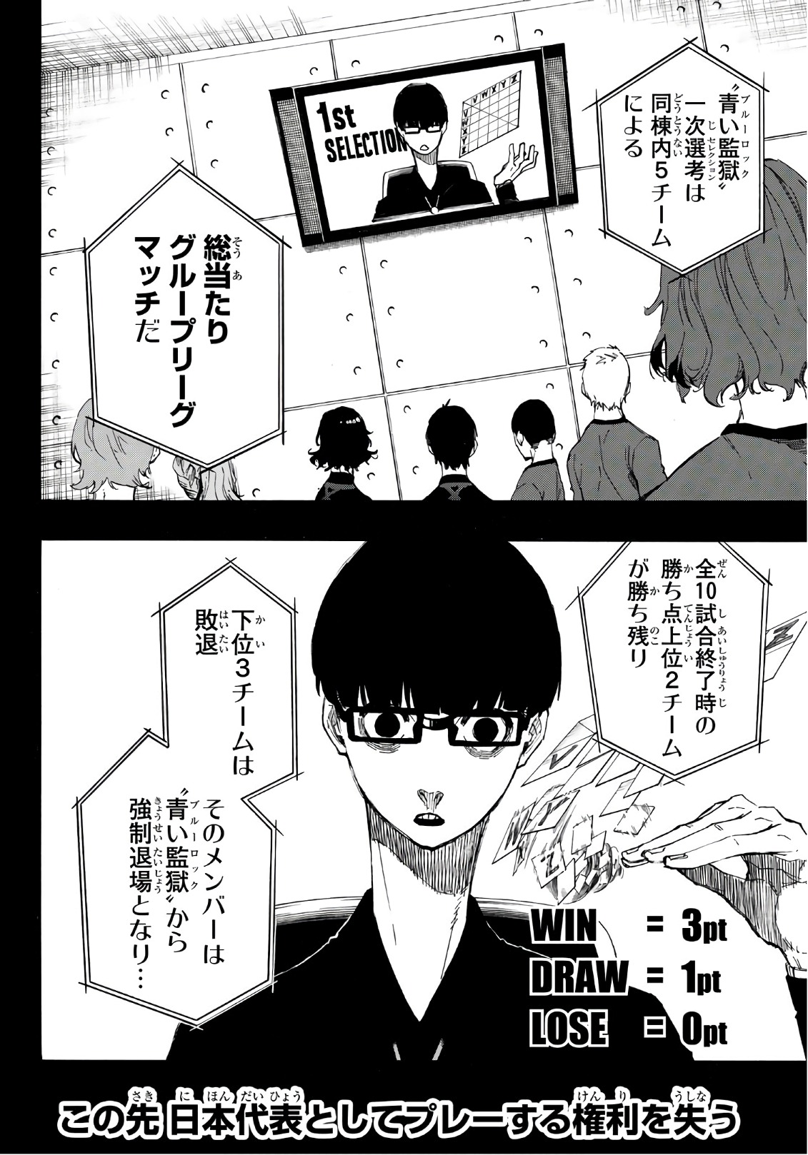 Blue Lock Chap 5 - Next Chap 6