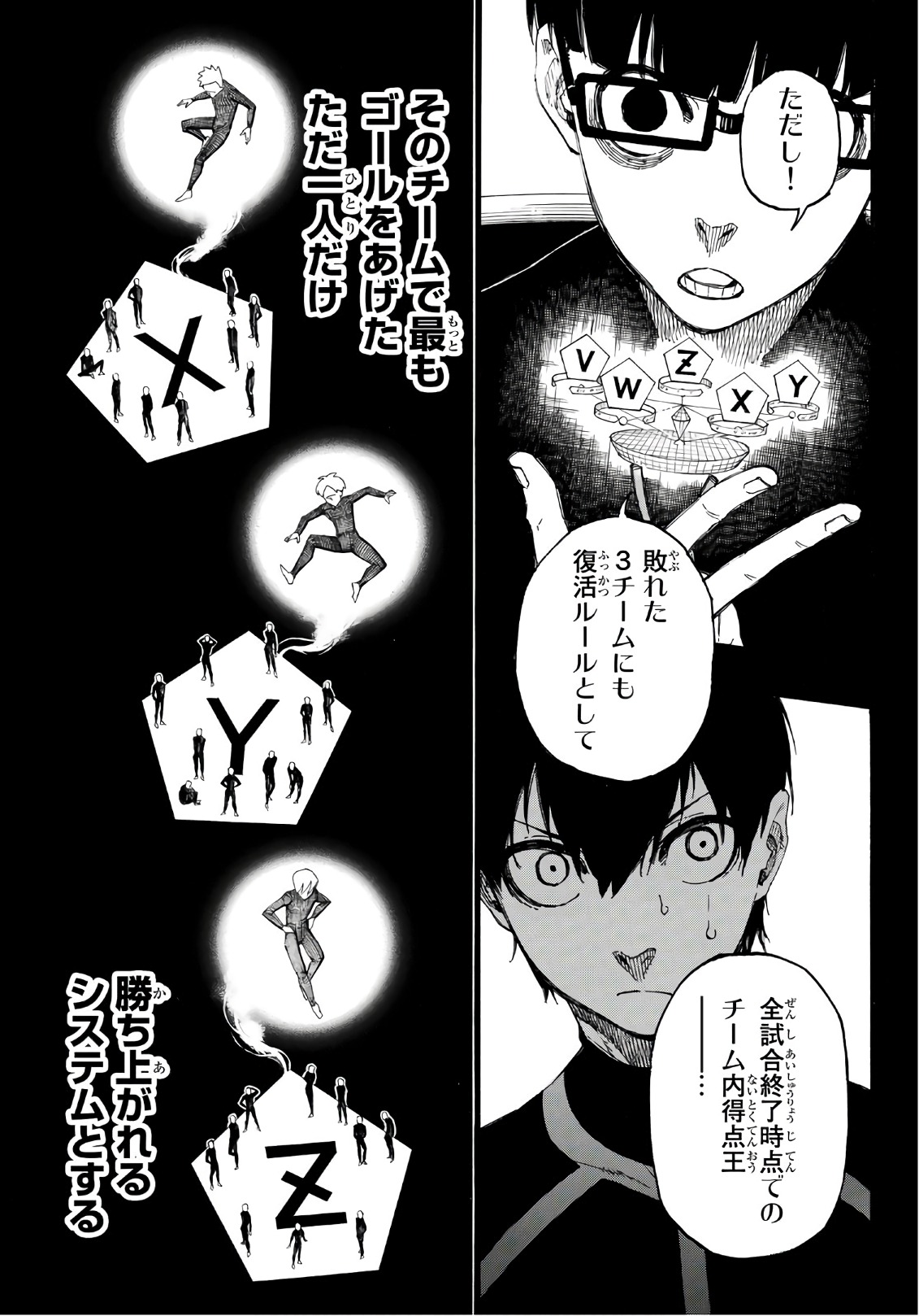 Blue Lock Chap 5 - Next Chap 6