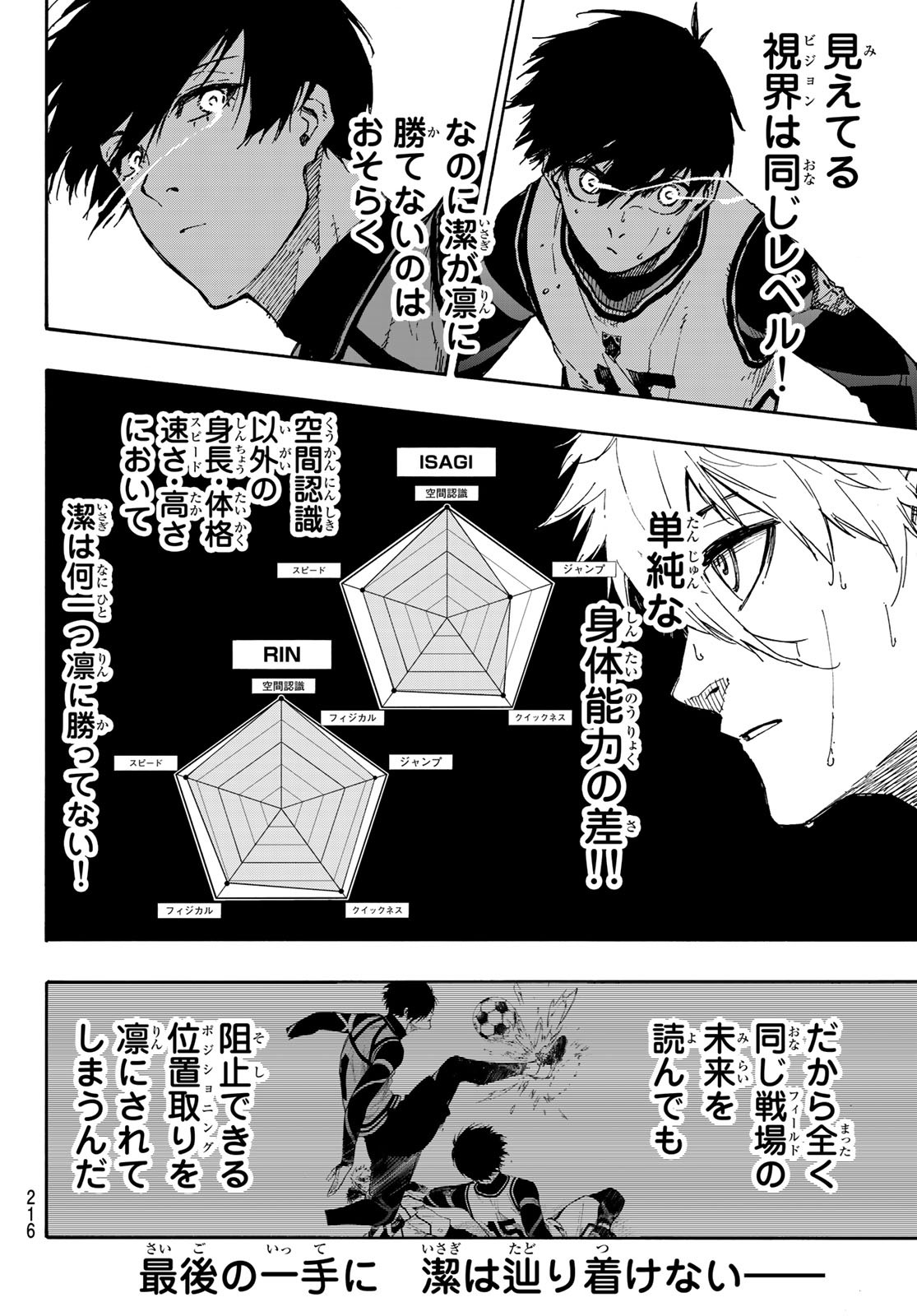 Blue Lock Chap 76 - Next Chap 77