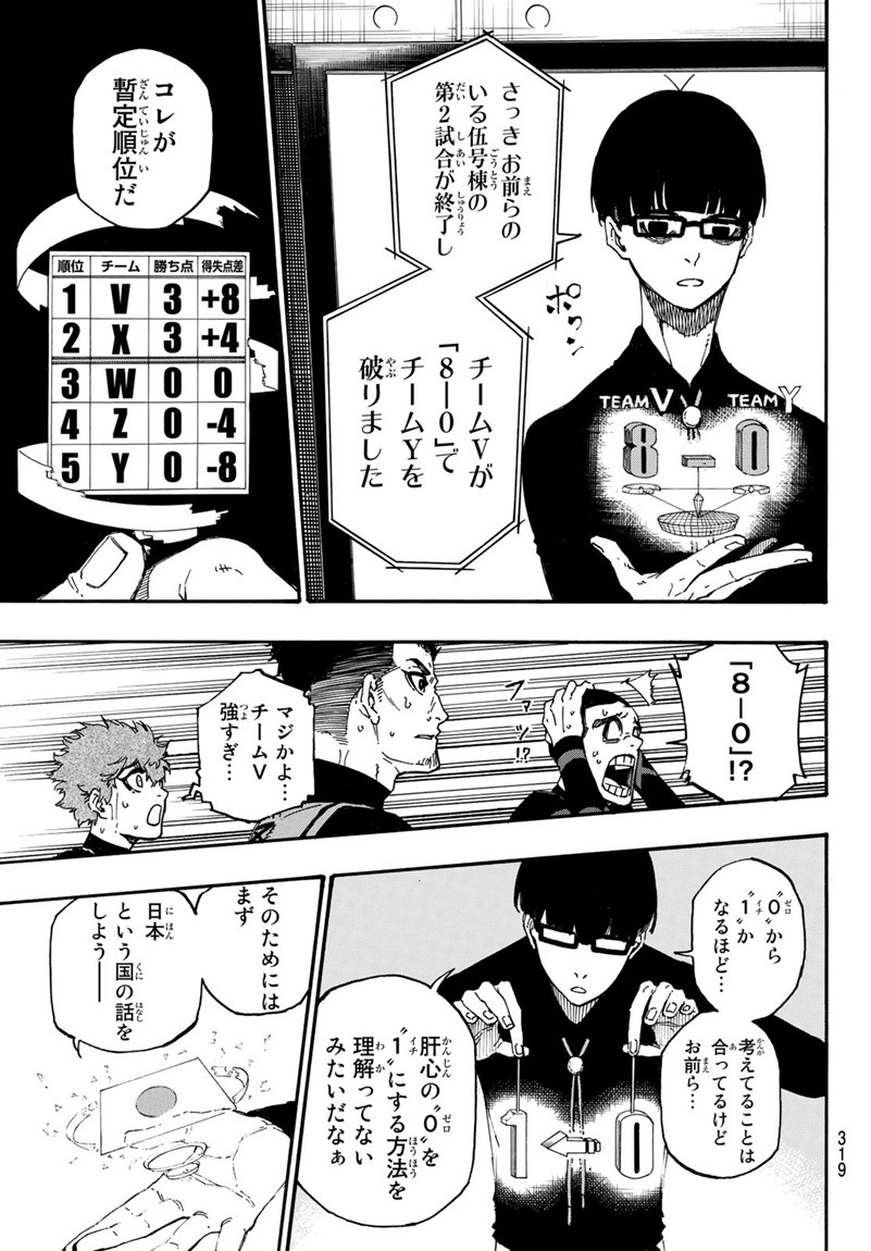 Blue Lock Chap 8 - Next Chap 9