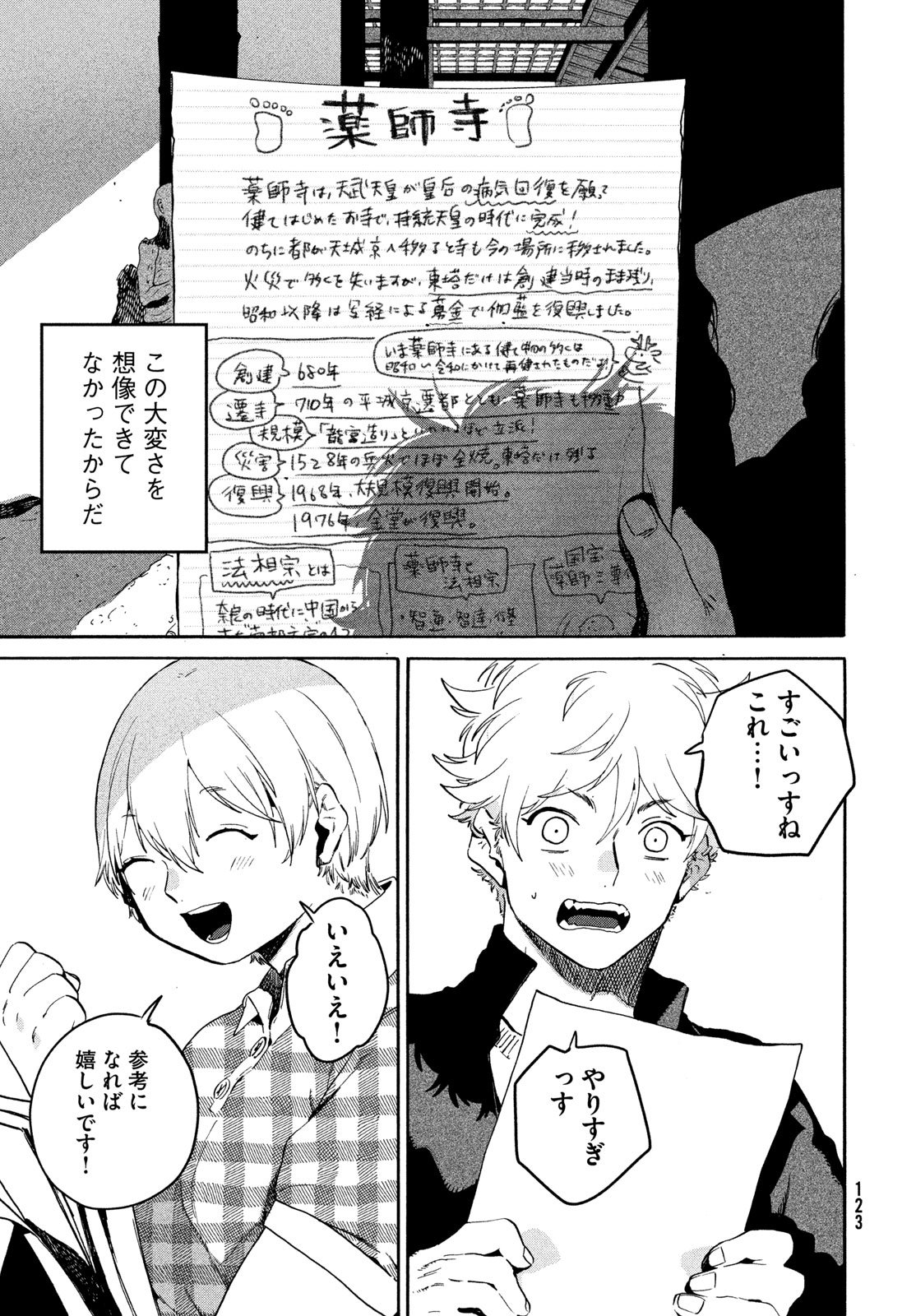 ブルーピリオド Chap 83 - Next Chap 84