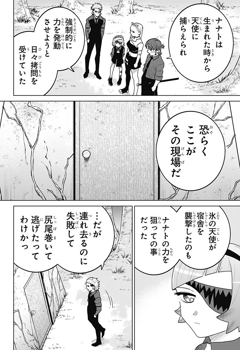 Blood Wing Hunter Chap 19 - Next Chap 20