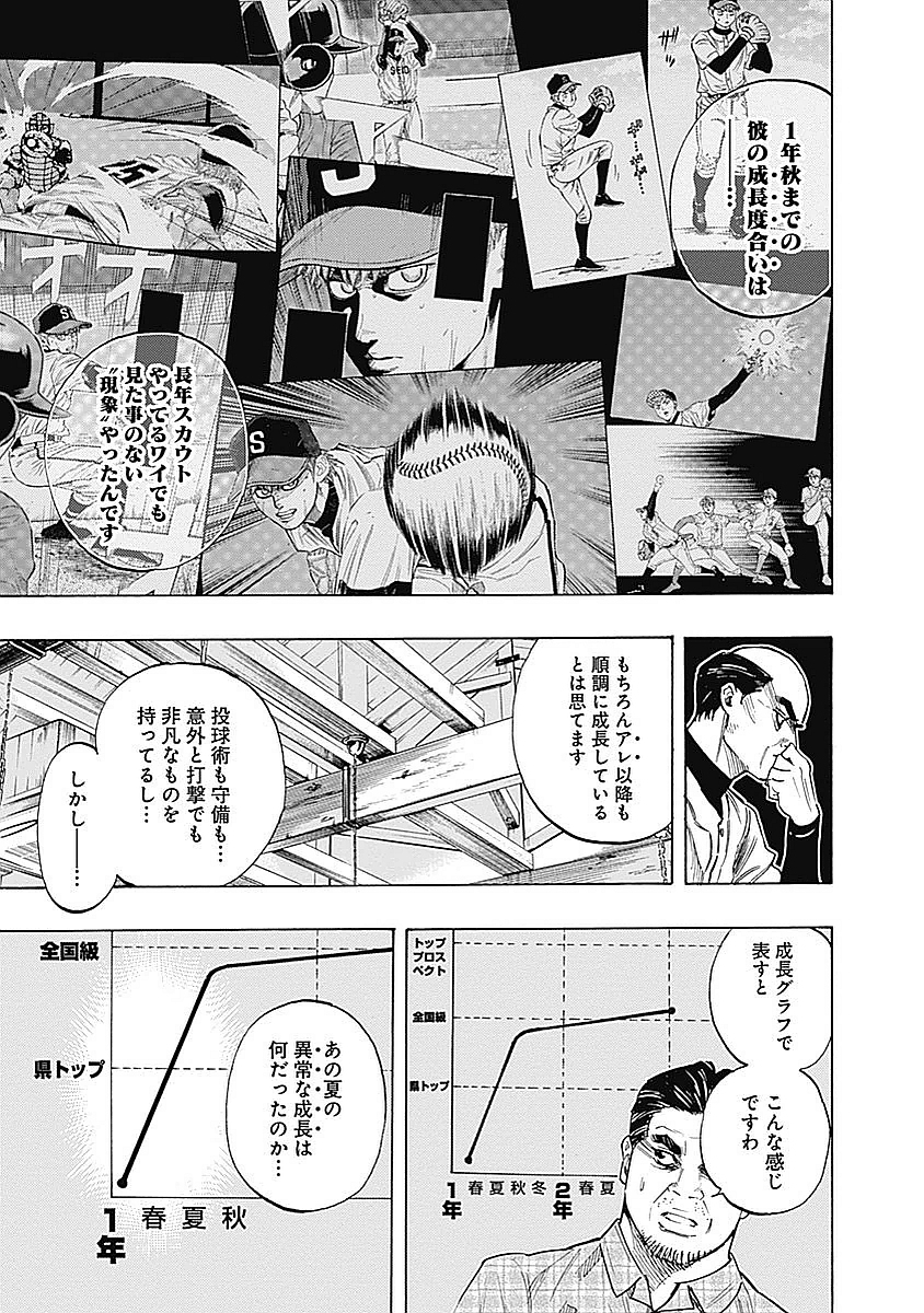 BUNGO-ブンゴ- Chap 79 - Next Chap 80
