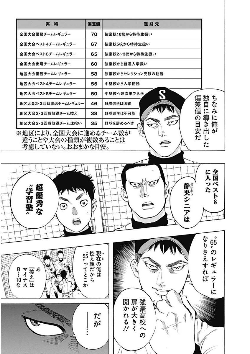 BUNGO-ブンゴ- Chap 4 - Next Chap 5