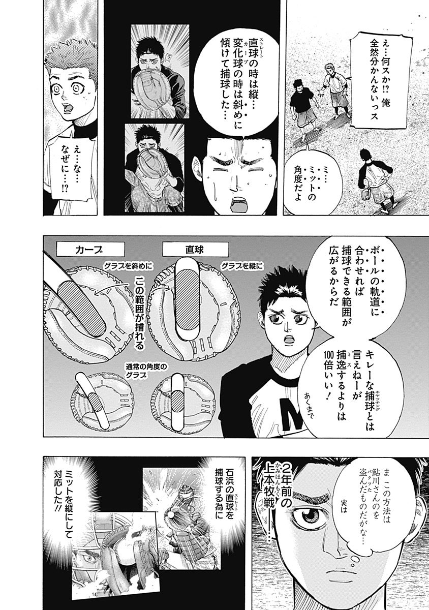 BUNGO-ブンゴ- Chap 103 - Next Chap 104