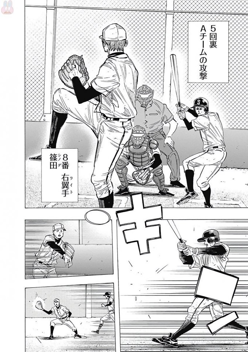 BUNGO-ブンゴ- Chap 118 - Next Chap 119