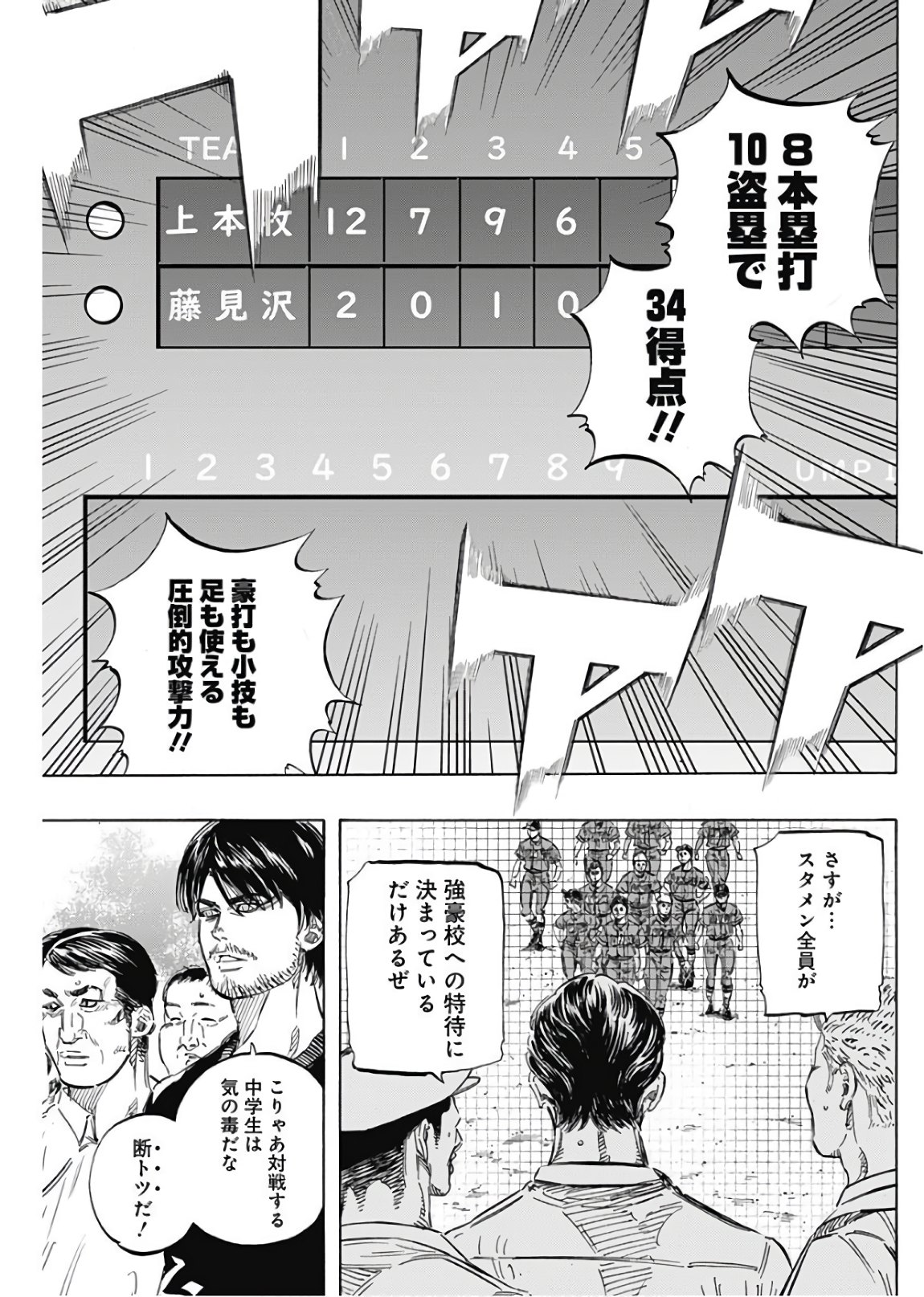 BUNGO-ブンゴ- Chap 152 - Next Chap 153
