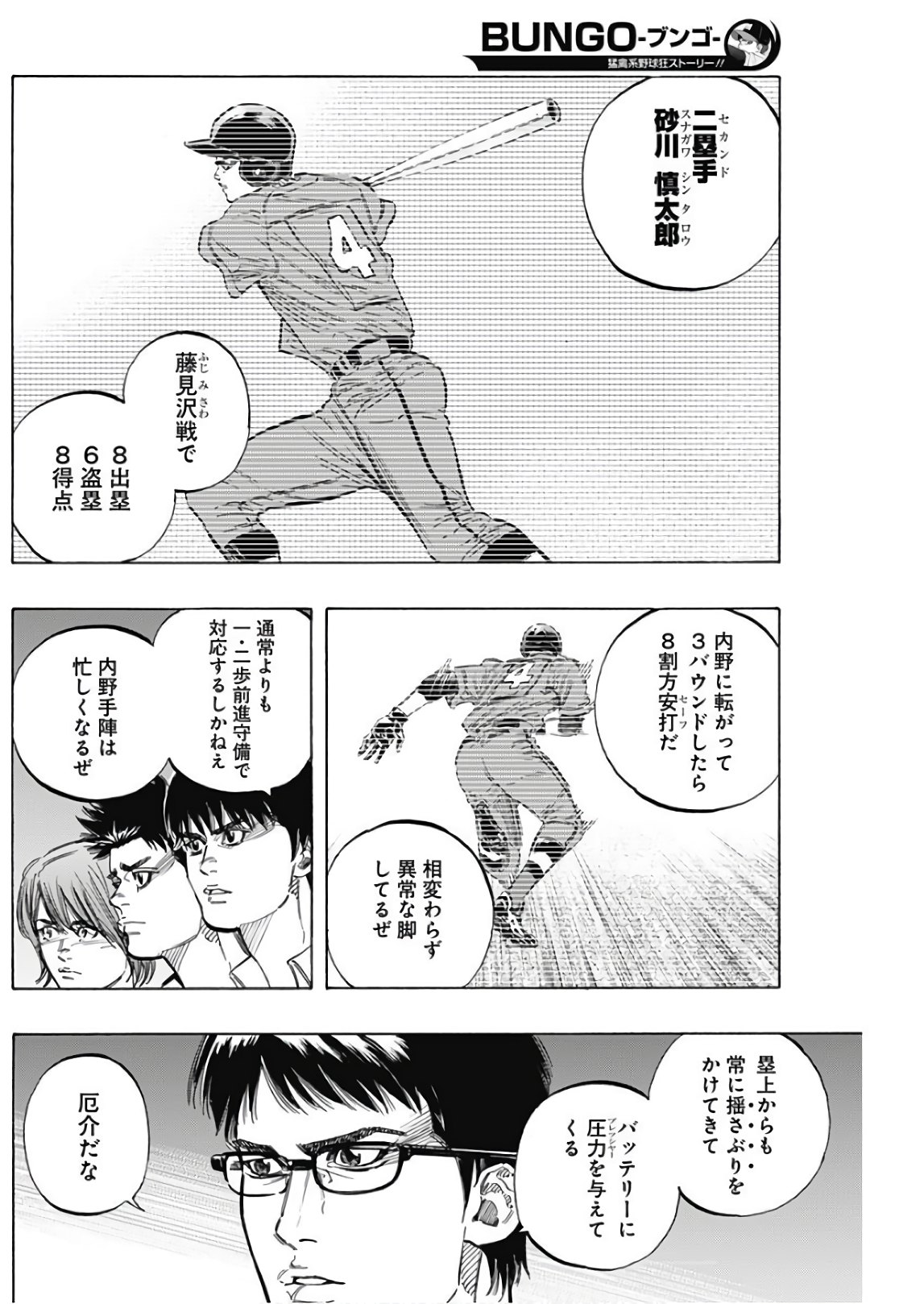 BUNGO-ブンゴ- Chap 153 - Next Chap 154
