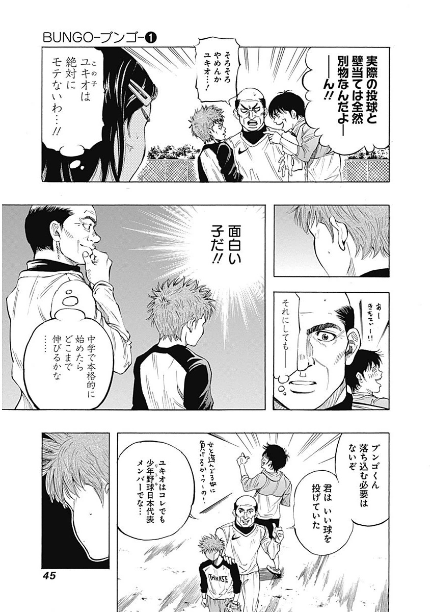 BUNGO-ブンゴ- Chap 1 - Next Chap 2