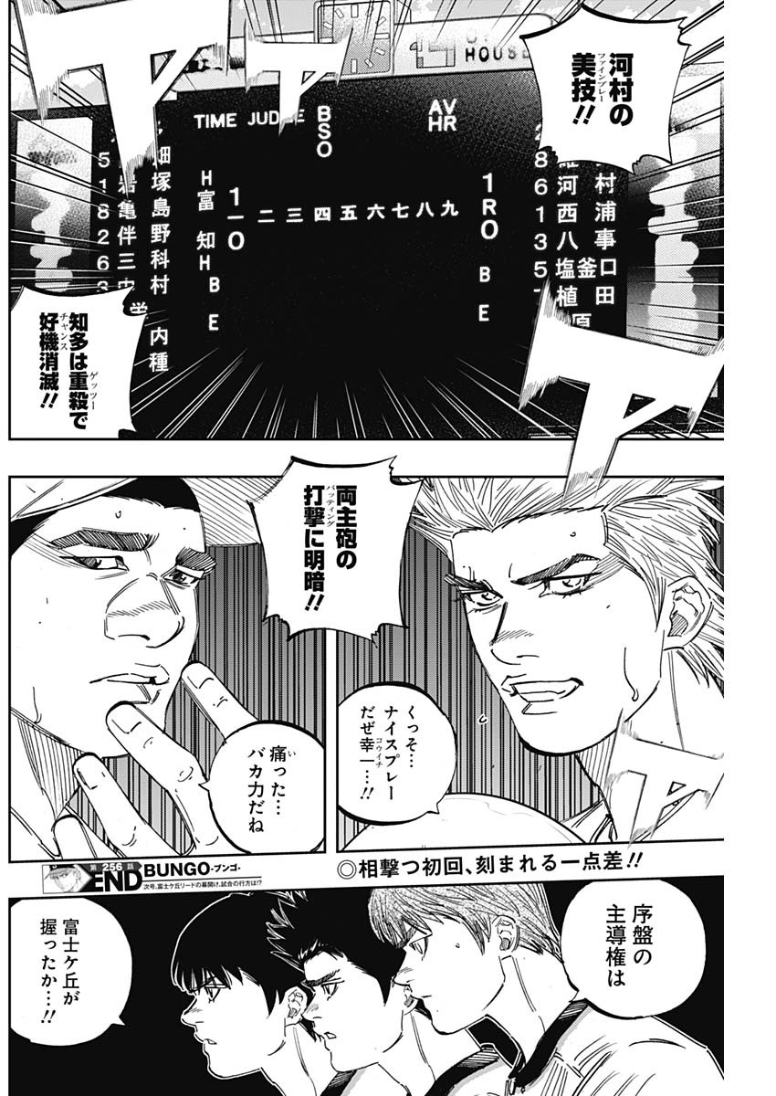 BUNGO-ブンゴ- Chap 256 - Next Chap 257