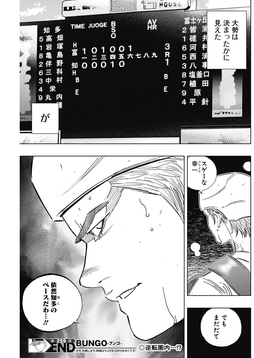 BUNGO-ブンゴ- Chap 259 - Next Chap 260