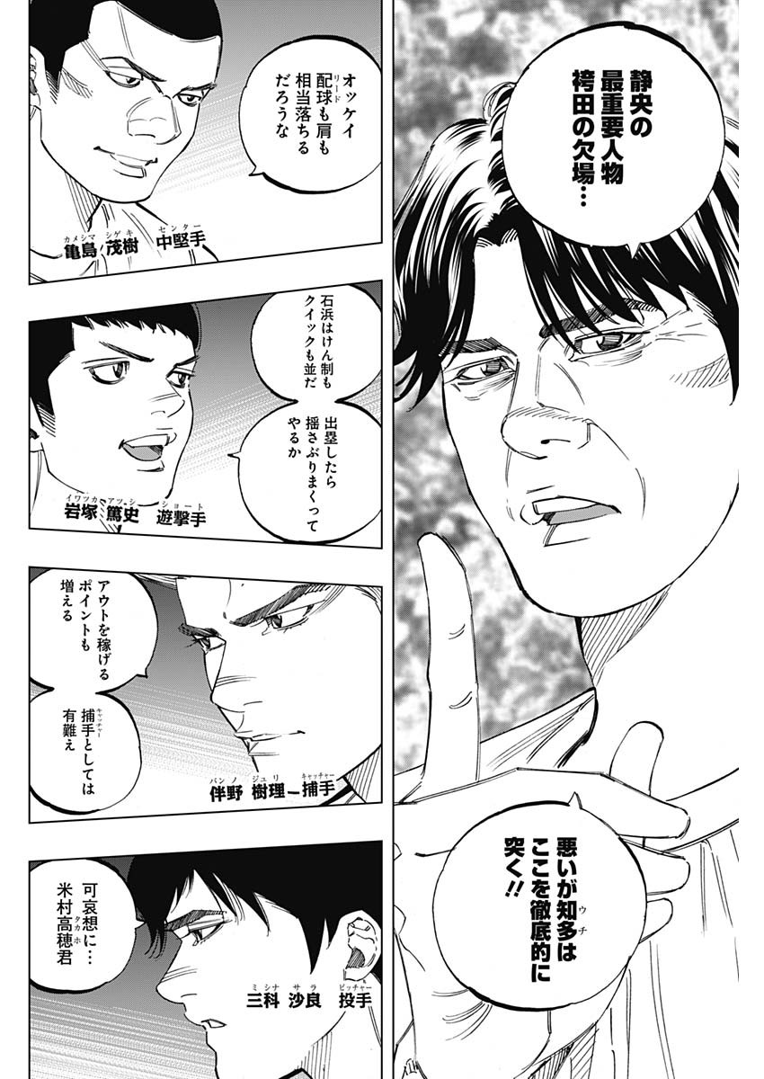 BUNGO-ブンゴ- Chap 264 - Next Chap 265