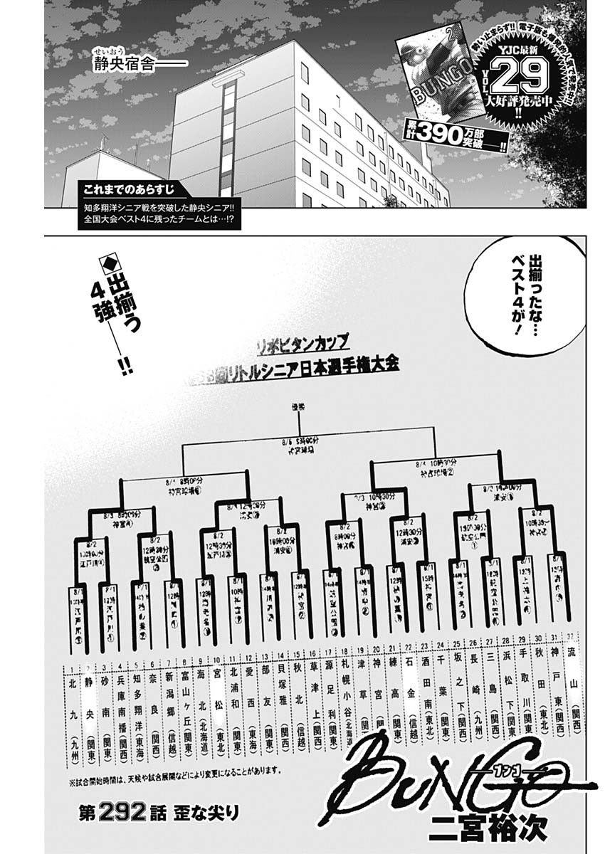 BUNGO-ブンゴ- Chap 293 - Next Chap 294