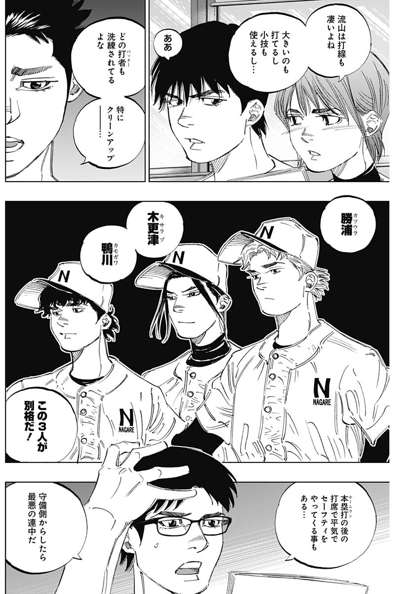 BUNGO-ブンゴ- Chap 293 - Next Chap 294