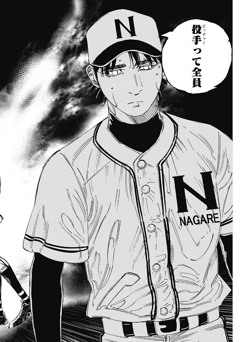 BUNGO-ブンゴ- Chap 377 - Next Chap 378