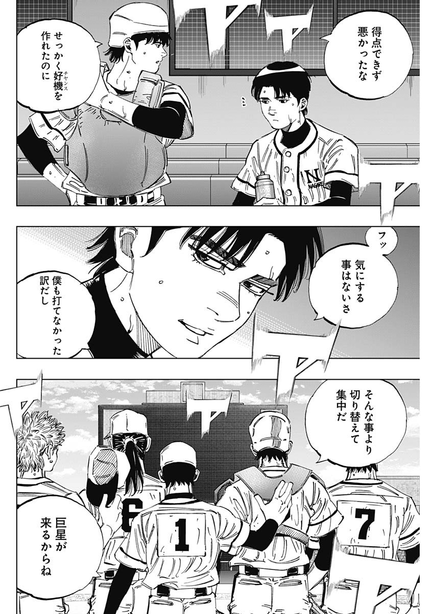 BUNGO-ブンゴ- Chap 362 - Next Chap 363