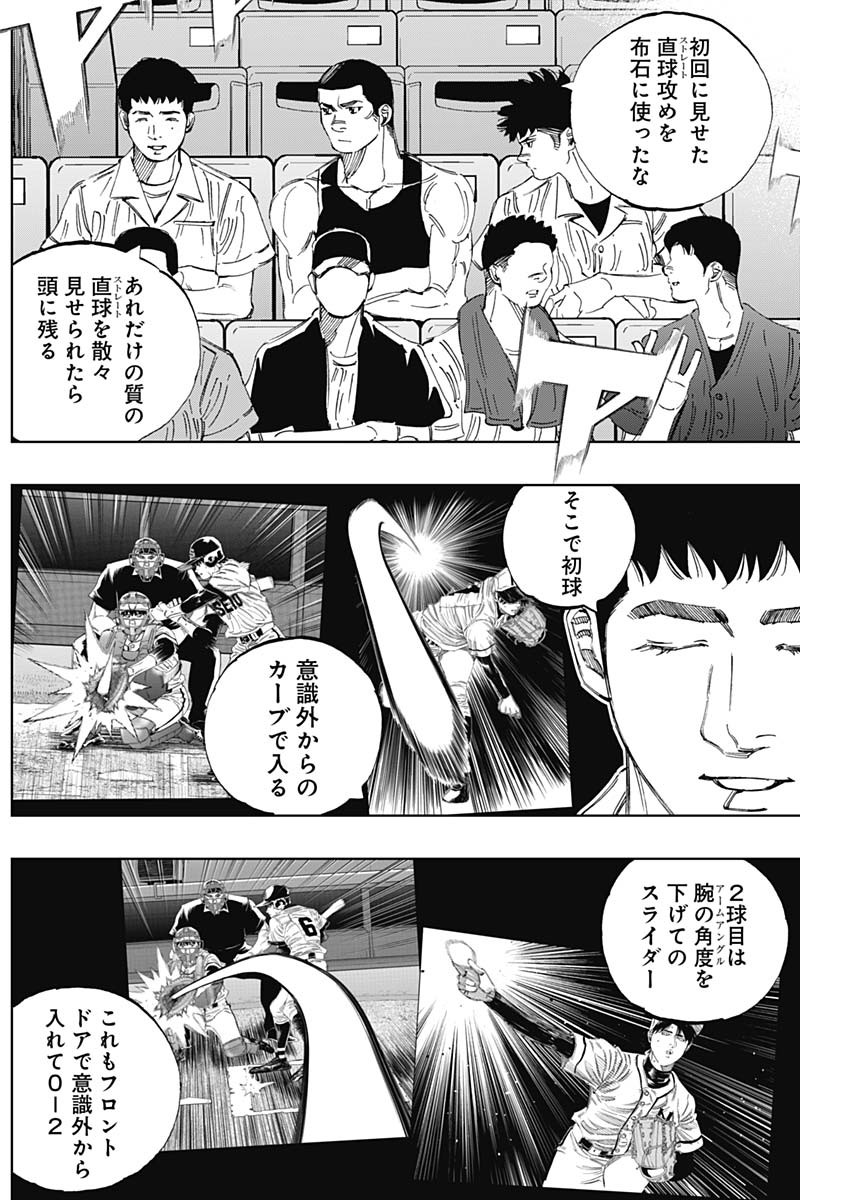 BUNGO-ブンゴ- Chap 364 - Next Chap 365