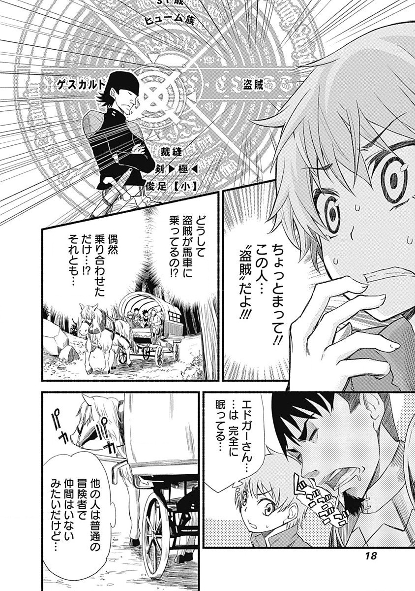 Cut and Paste de Kono Sekai o Ikiteiku Chap 1 - Next Chap 2