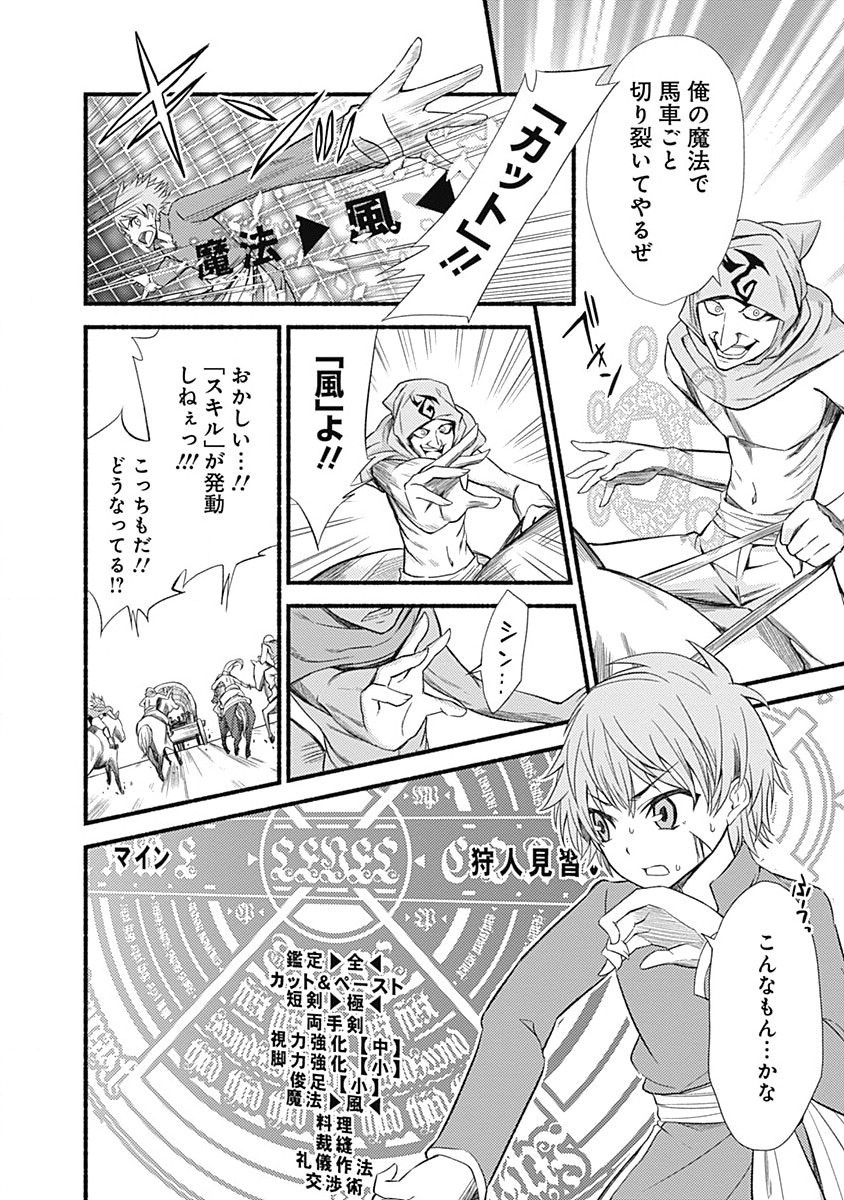 Cut and Paste de Kono Sekai o Ikiteiku Chap 1 - Next Chap 2