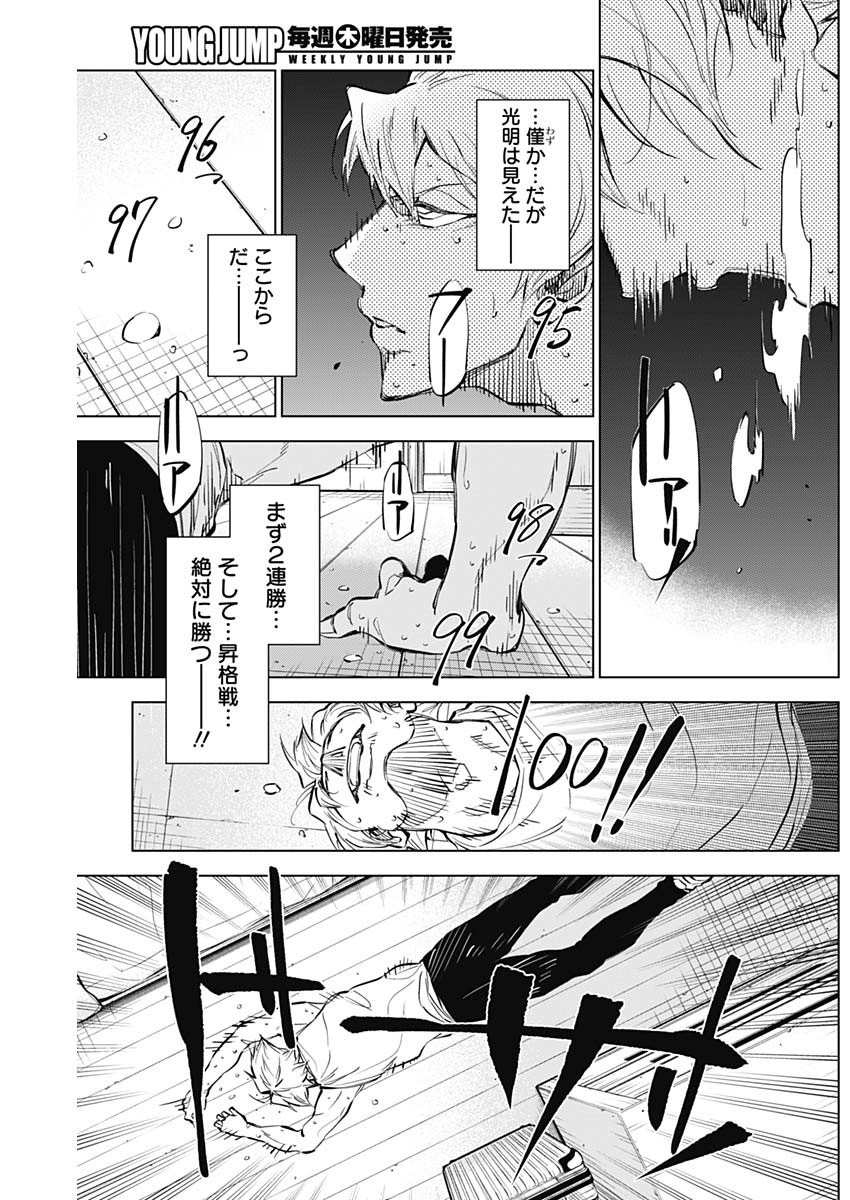 カテナチオ Chap 33 - Next Chap 34