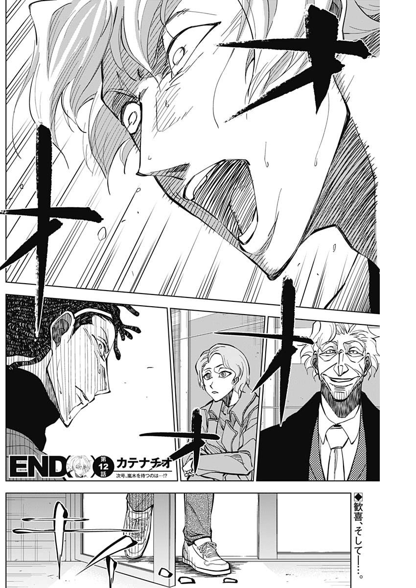 カテナチオ Chap 12 - Next Chap 13