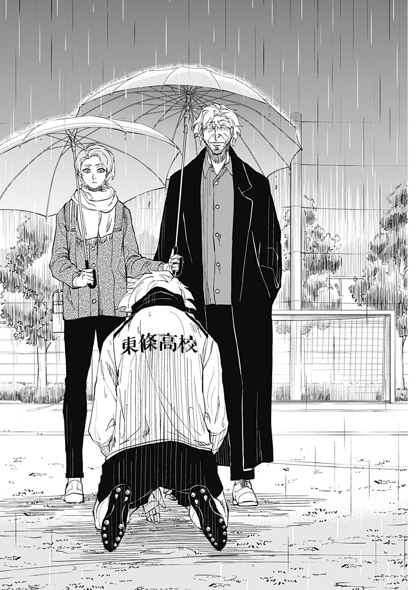 カテナチオ Chap 2 - Next Chap 3