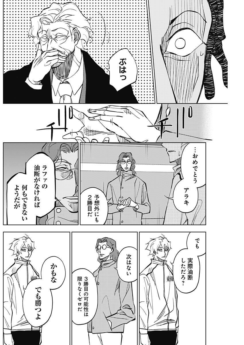 カテナチオ Chap 8 - Next Chap 9