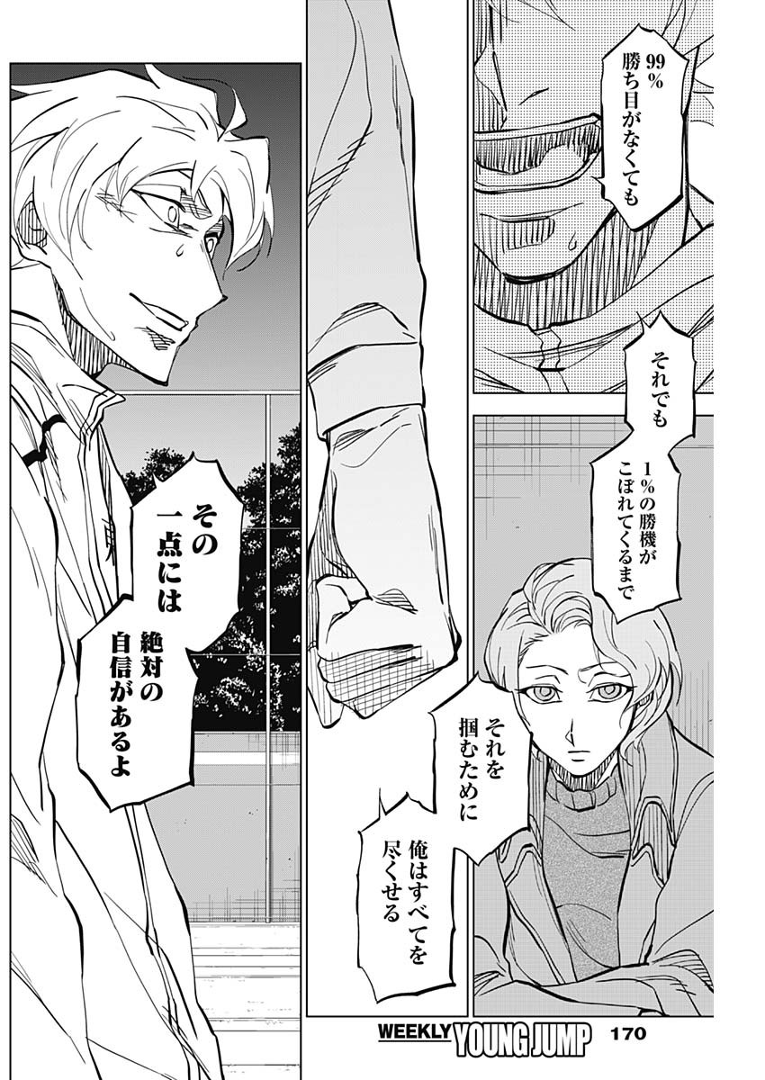 カテナチオ Chap 8 - Next Chap 9