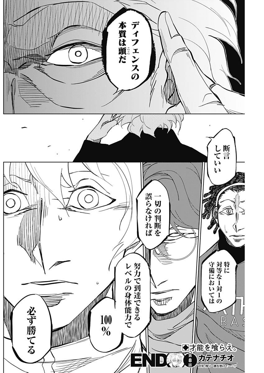 カテナチオ Chap 8 - Next Chap 9