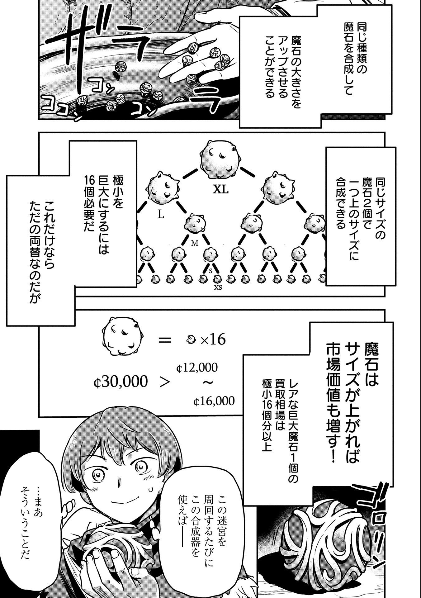 Chounin A wa Akuyaku Reijou wo Doushitemo Sukuitai Chap 13 - Next Chap 14