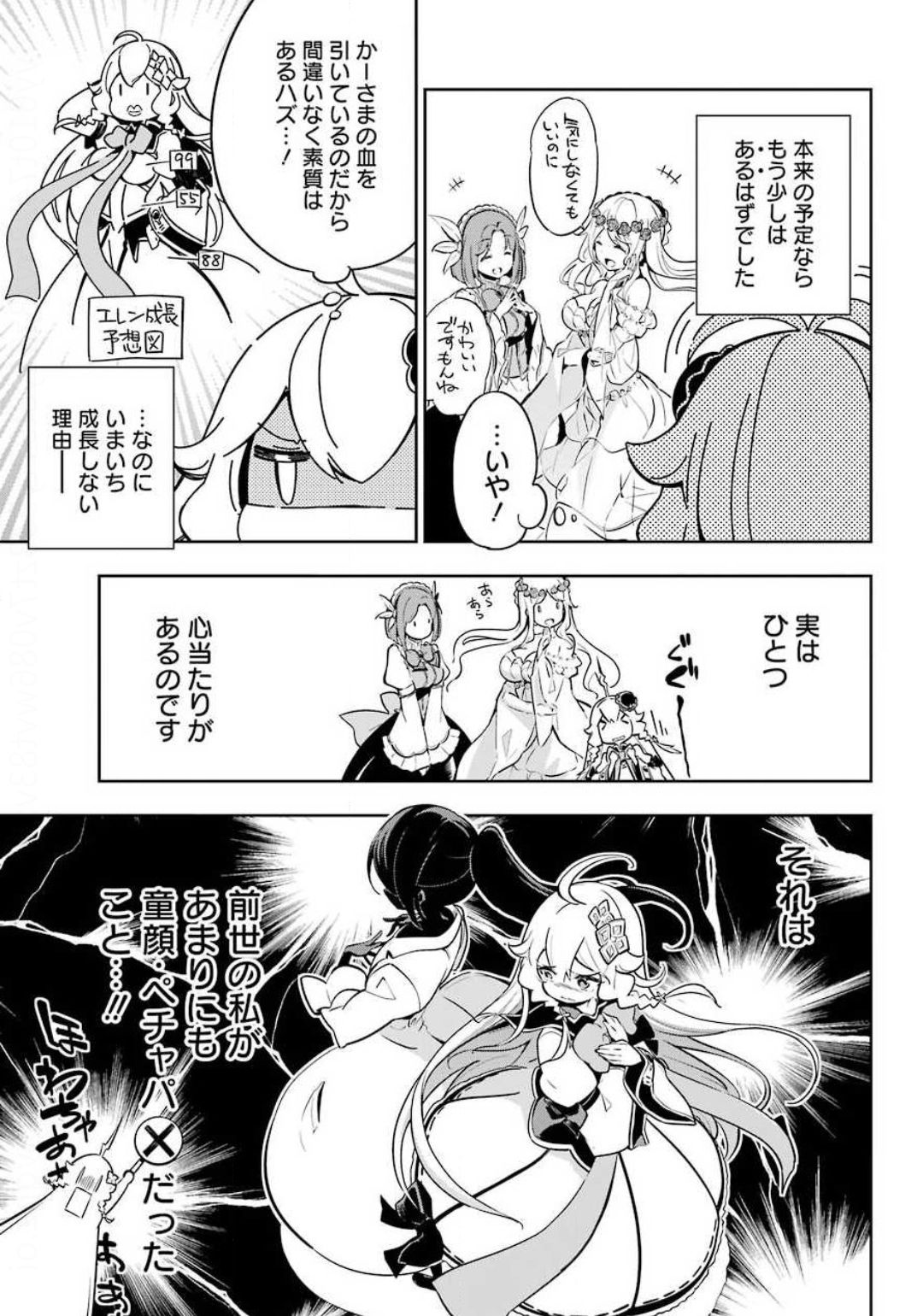 Chichi wa Eiyuu, Haha wa Seirei, Musume no Watashi wa Tenseisha. Chap 20 - Next Chap 21