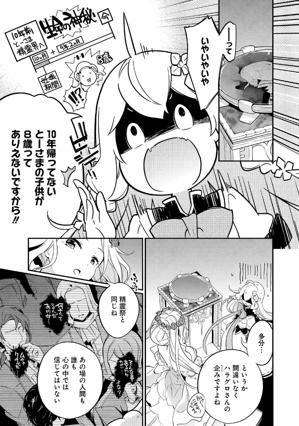 Chichi wa Eiyuu, Haha wa Seirei, Musume no Watashi wa Tenseisha. Chap 5 - Next Chap 6