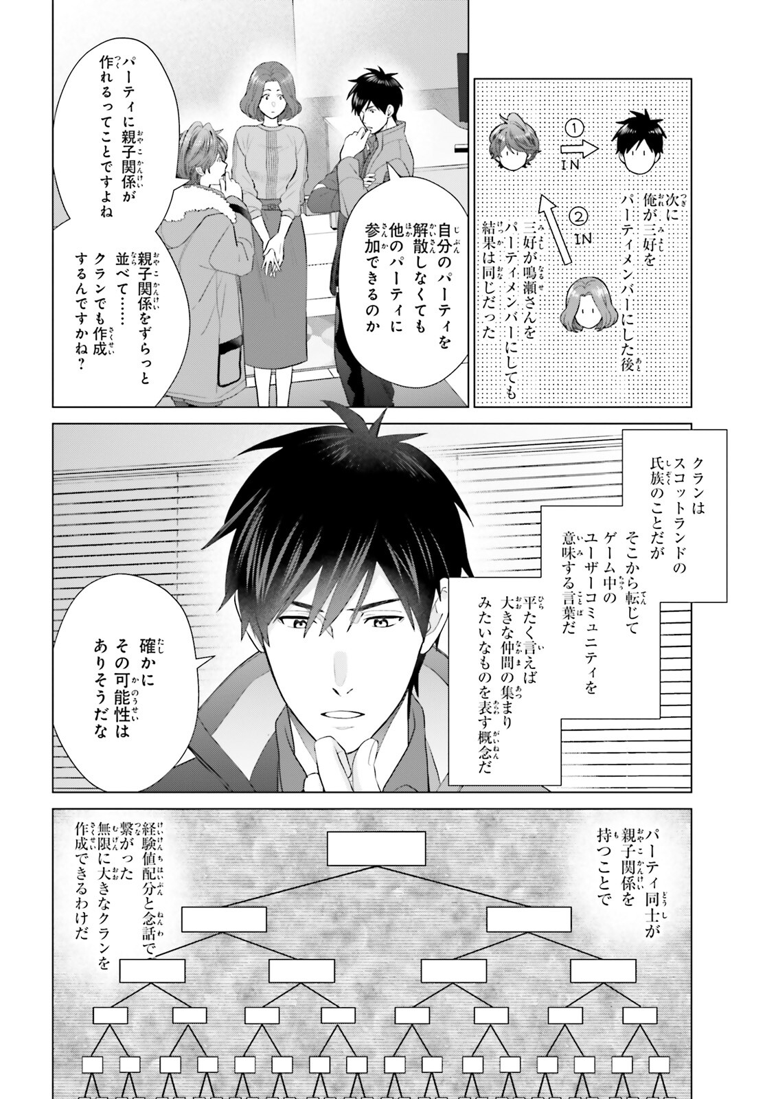 D Genesis: Dungeon ga Dekite 3-nen Chap 43 - Next Chap 44