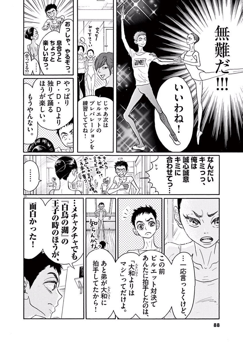 Dance Dance Danseur Chap 36 - Next Chap 37