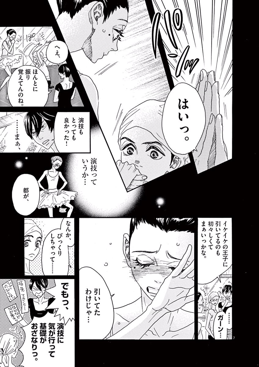 Dance Dance Danseur Chap 18 - Next Chap 19